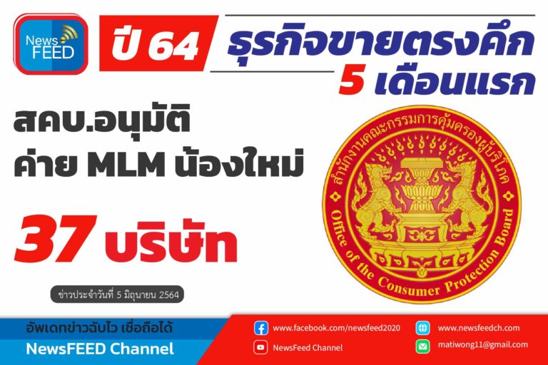 ปี 64 ธุรกิจขายตรงคึก 5 เดือนแรกสคบ.อนุมัติค่าย MLM น้องใหม่ 37 บริษัท
