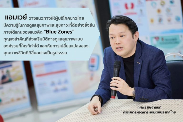 แอมเวย์ เผยไลฟ์สไตล์อายุยืน 100 ปีอย่างมีสุขภาพดี ด้วยคอนเซ็ปต์ “Blue Zones” เชิญ Dan Buettner เผยสูตรลับเพื่อสังคมคุณภาพชีวิตยั่งยืน ที่ใครก็ทำได้ขายตรง2021, ขายตรงน้องใหม่, ขายตรงมาแรง, ข่าวขายตรง, ข่าวเครือข่าย, ธุรกิจขายตรง, ธุรกิจเครือข่าย, ฟีดข่าว, เครือข่ายขายตรง, เครือข่ายน้องใหม่ นิวส์ฟีดชานเนล ฟีดข่าวออนไลน์ newsfeed newsfeedchannel