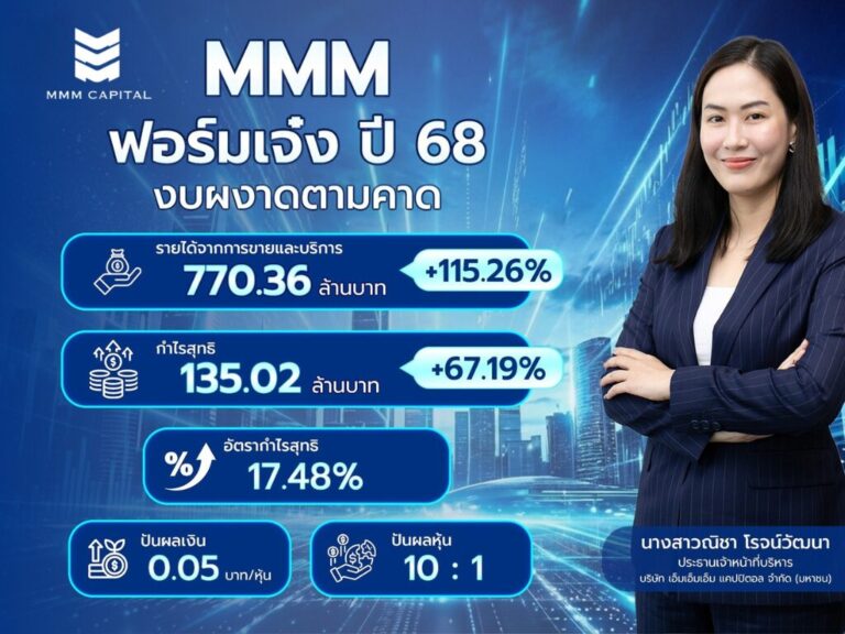 MMM โชว์งบปี 68 ฟันรายได้ กระฉูด 115.26% โกยกำไร 67.19%