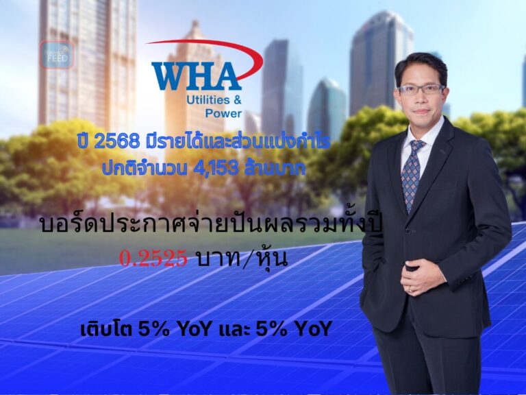WHA Utilities and Power (WHAUP) โชว์ผลงานปี 2568 แข็งแกร่ง