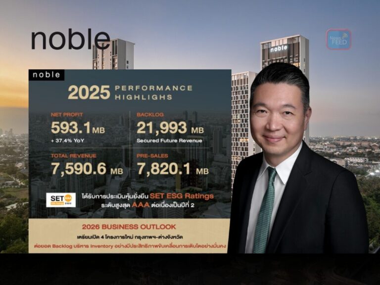 NOBLE กำไรปี 68 โต 37.4% แบ็กล็อกทะลุ 2.1 หมื่นล้าน เดินหน้าขยายโครงการใหม่